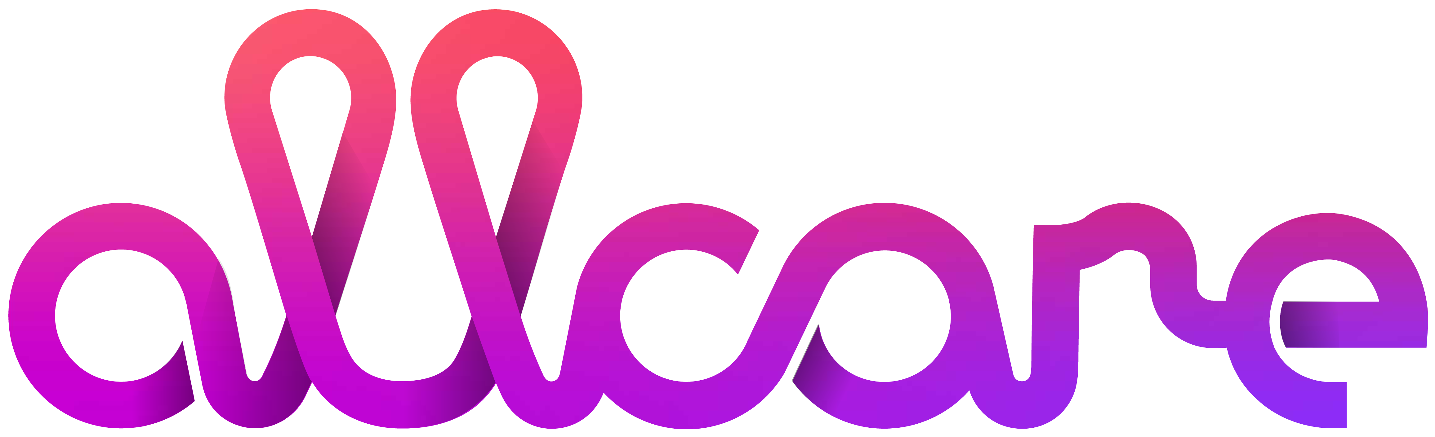 Allcare